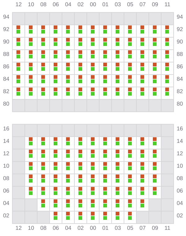 Bay 021 view and slots of XIN CHANG SHA