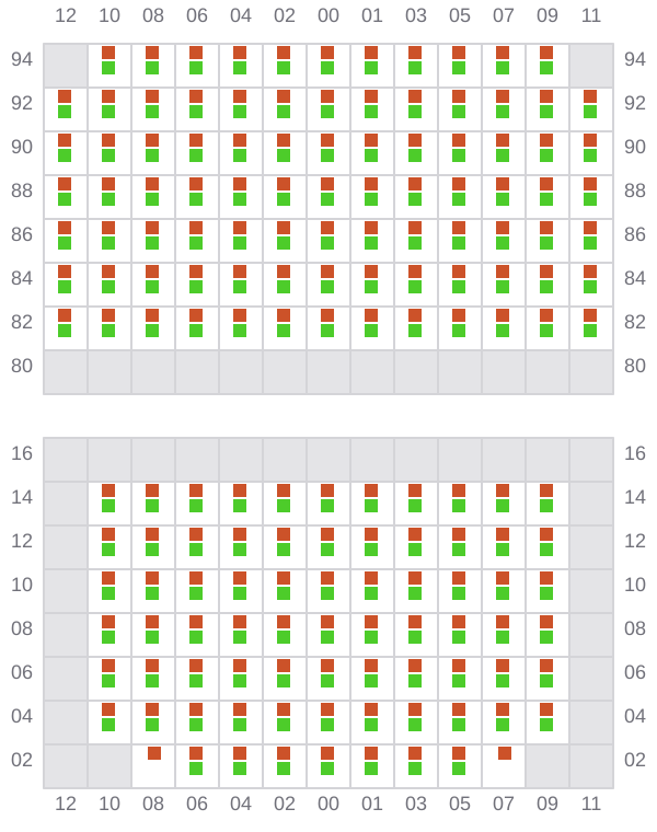 Bay 041 view and slots of XIN CHANG SHA