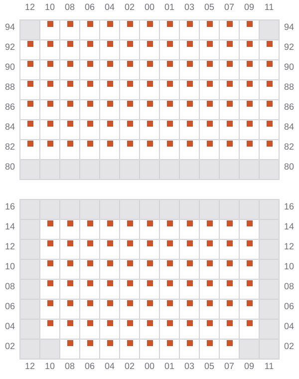 Bay 043 view and slots of XIN CHANG SHA