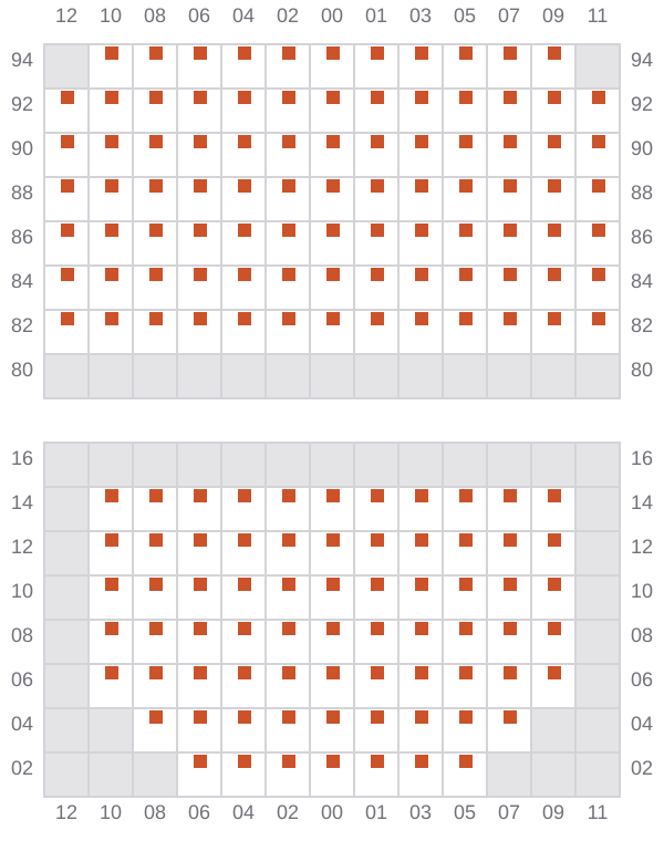 Bay 047 view and slots of XIN CHANG SHA