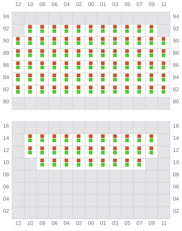 Bay 057 view and slots of XIN CHANG SHA