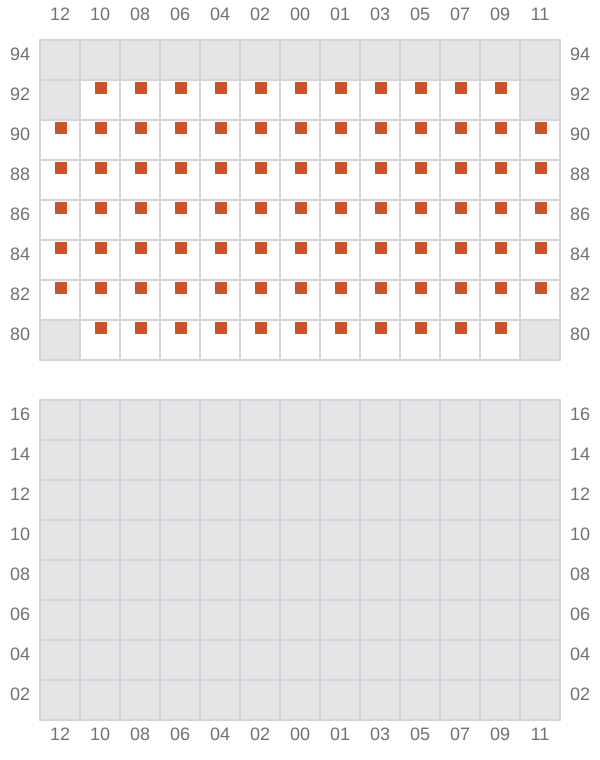 Bay 063 view and slots of XIN CHANG SHA