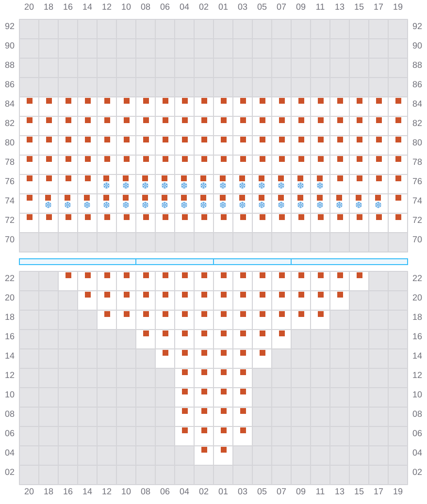 Bay 007 view and slots of AL JASRAH