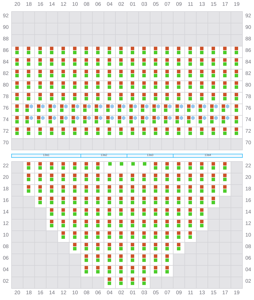 Bay 013 view and slots of AL JASRAH