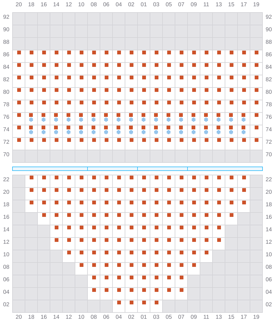 Bay 015 view and slots of AL JASRAH