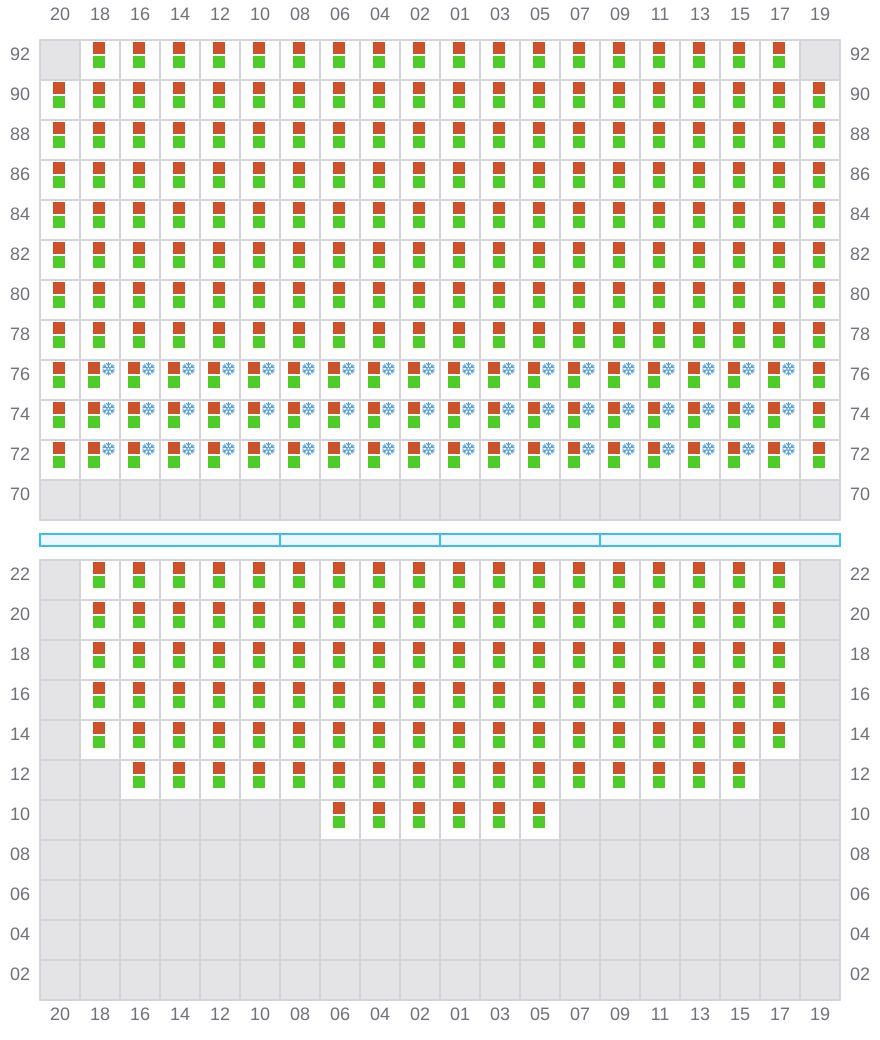 Bay 077 view and slots of AL JASRAH