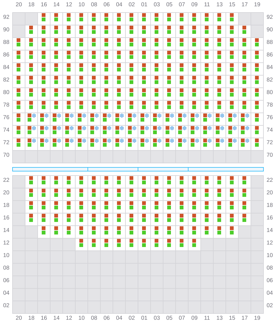 Bay 081 view and slots of AL JASRAH