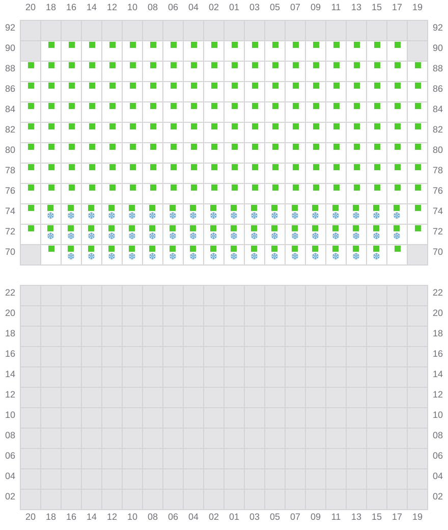 Bay 085 view and slots of AL JASRAH