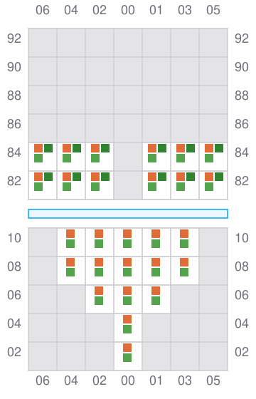 Bay 003 view and slots of MEDKON NLS