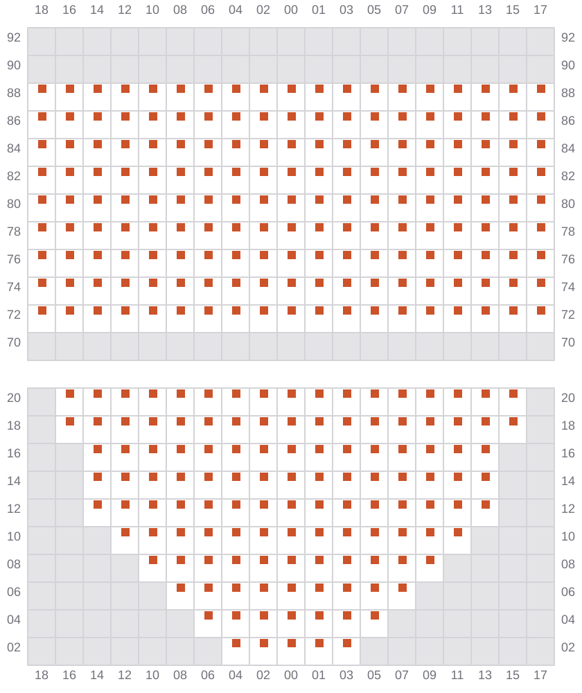 Bay 013 view and slots of EVER FAVOR