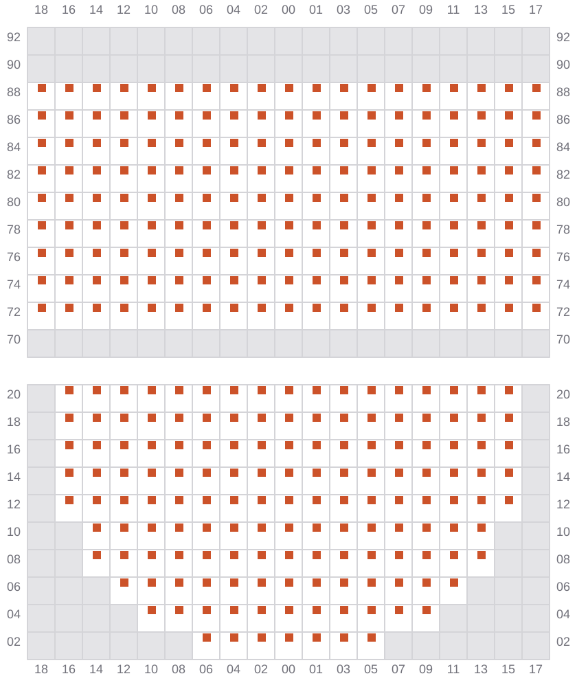 Bay 017 view and slots of EVER FAVOR