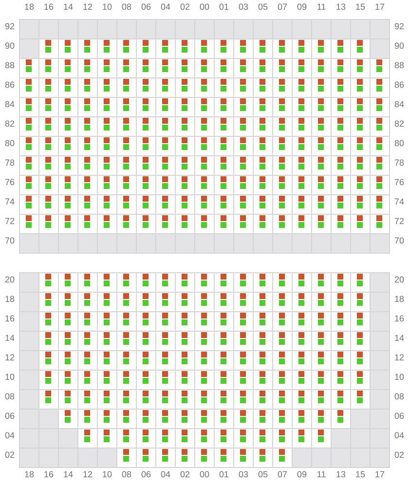 Bay 023 view and slots of EVER FAVOR