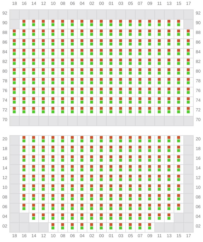 Bay 027 view and slots of EVER FAVOR