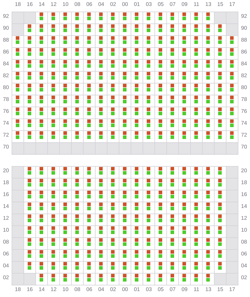 Bay 047 view and slots of EVER FAVOR