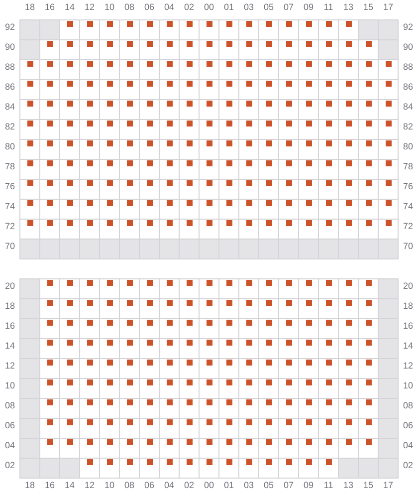 Bay 049 view and slots of EVER FAVOR