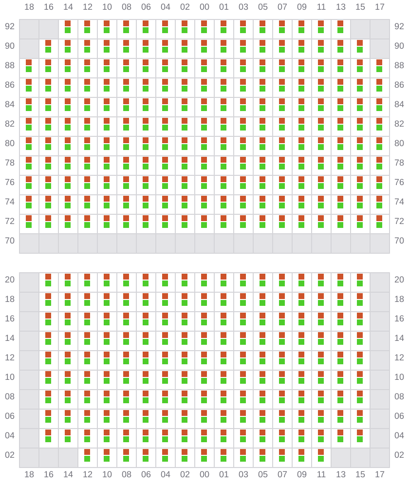 Bay 051 view and slots of EVER FAVOR