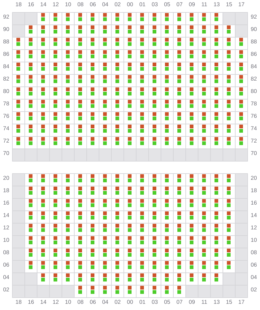 Bay 055 view and slots of EVER FAVOR