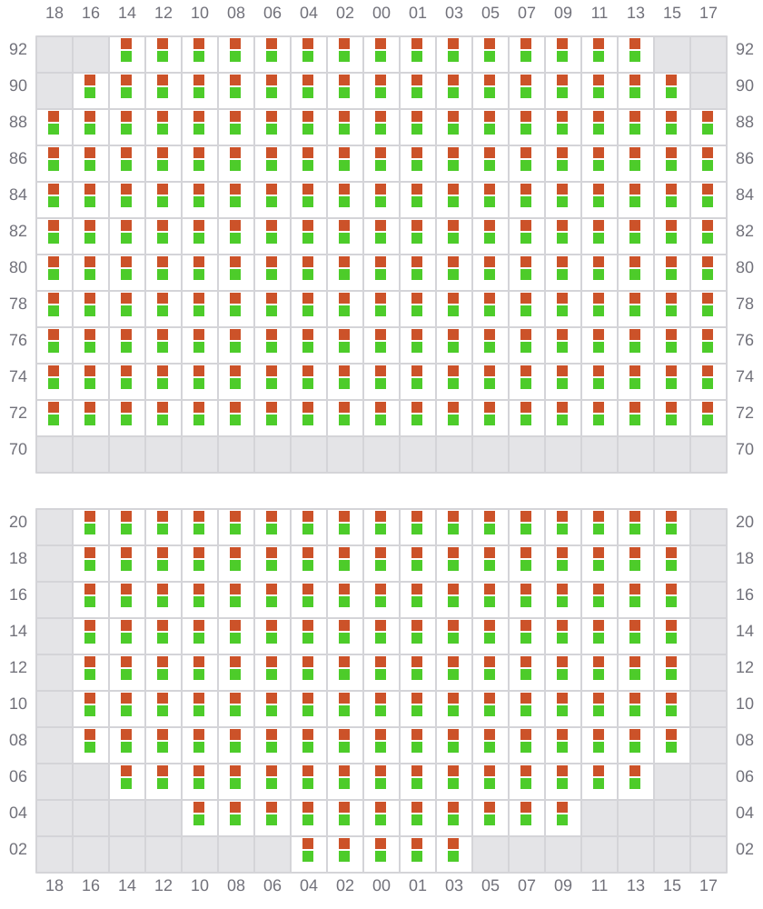 Bay 059 view and slots of EVER FAVOR