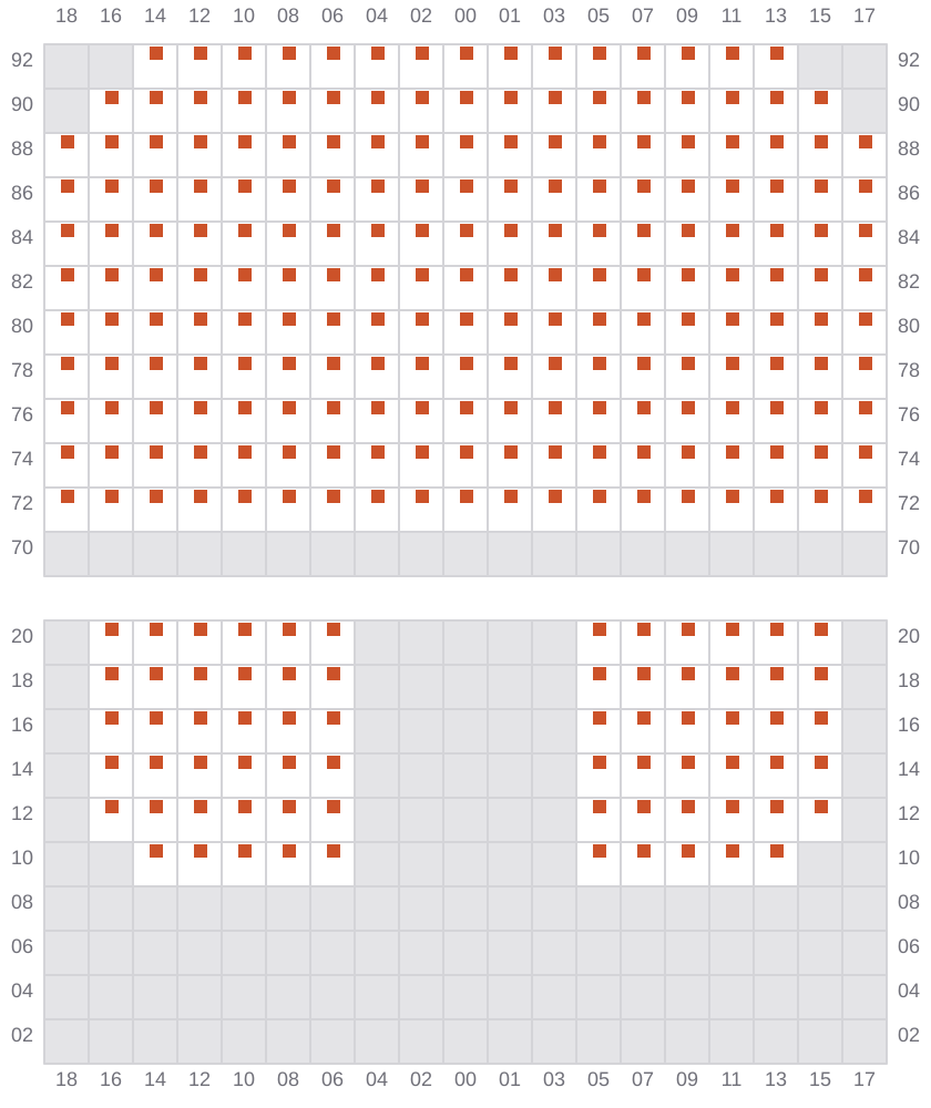 Bay 063 view and slots of EVER FAVOR