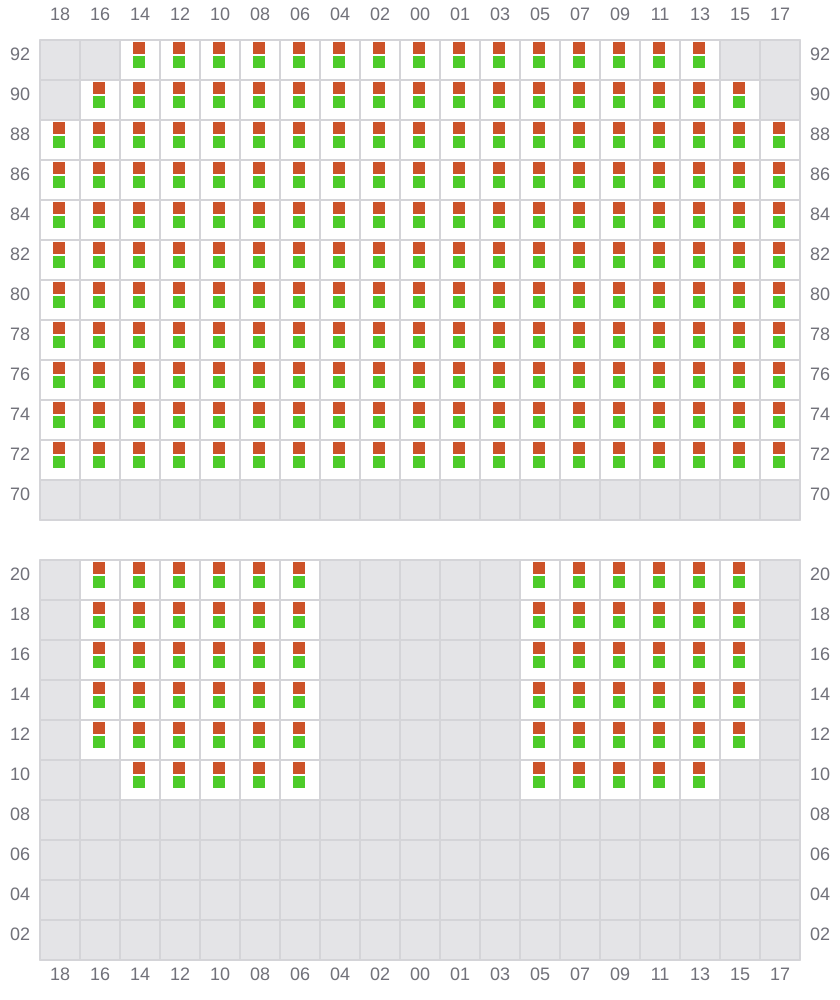 Bay 065 view and slots of EVER FAVOR