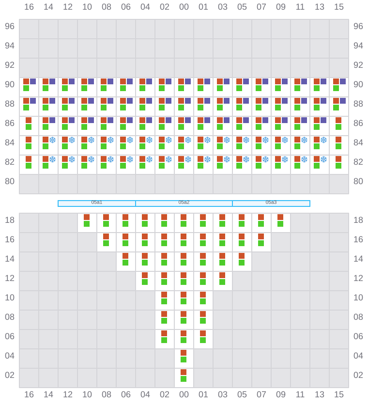 Bay 005 view and slots of CMA CGM OTELLO