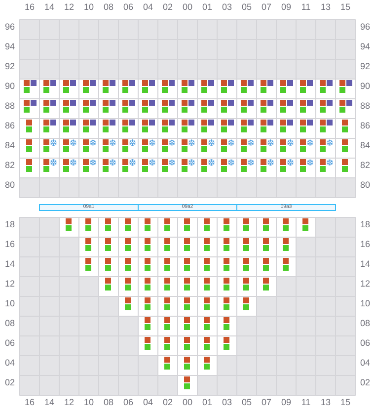 Bay 009 view and slots of CMA CGM OTELLO