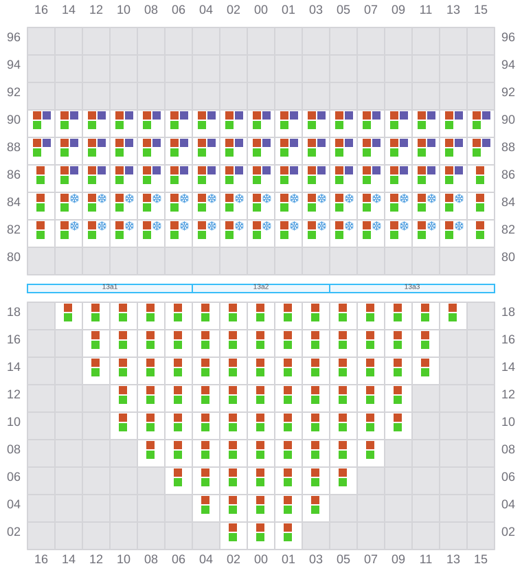 Bay 013 view and slots of CMA CGM OTELLO