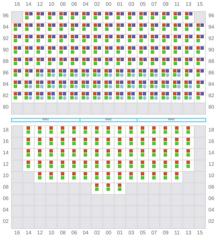 Bay 069 view and slots of CMA CGM OTELLO