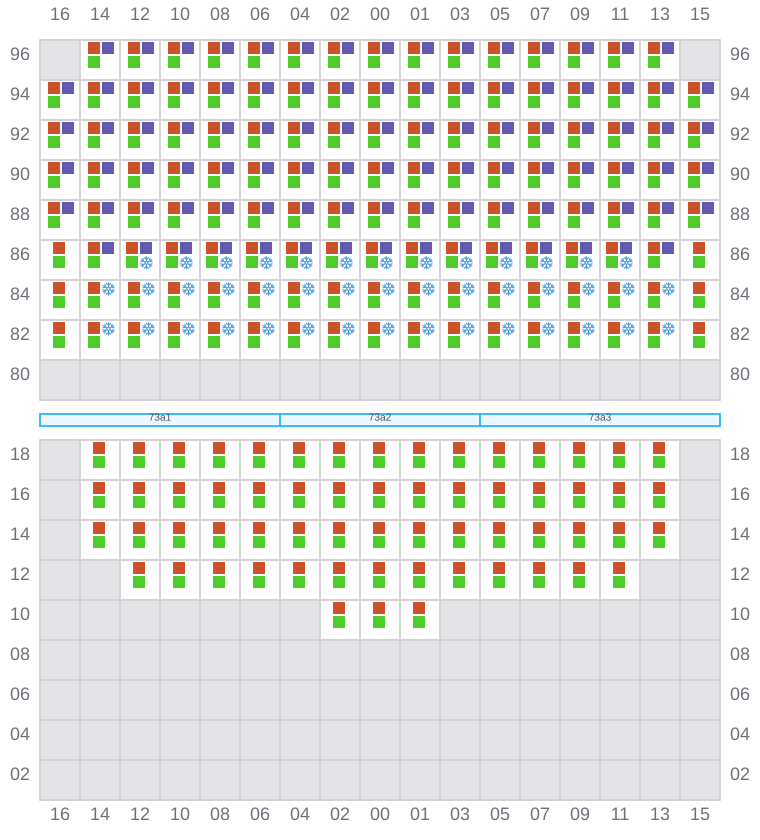Bay 073 view and slots of CMA CGM OTELLO