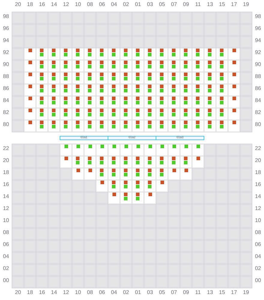Bay 003 view and slots of MSC BEATRICE