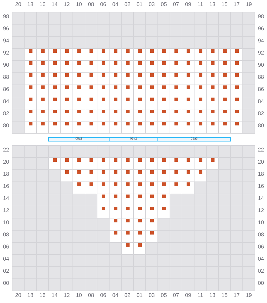 Bay 005 view and slots of MSC BEATRICE
