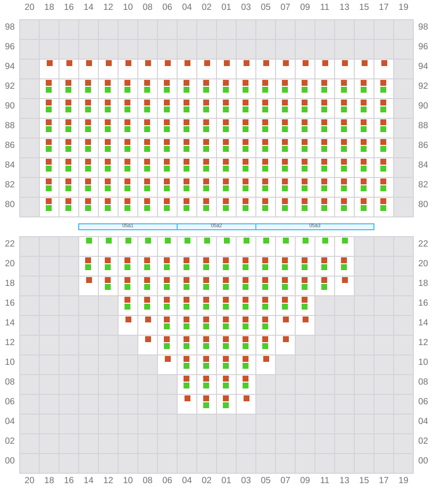 Bay 007 view and slots of MSC BEATRICE