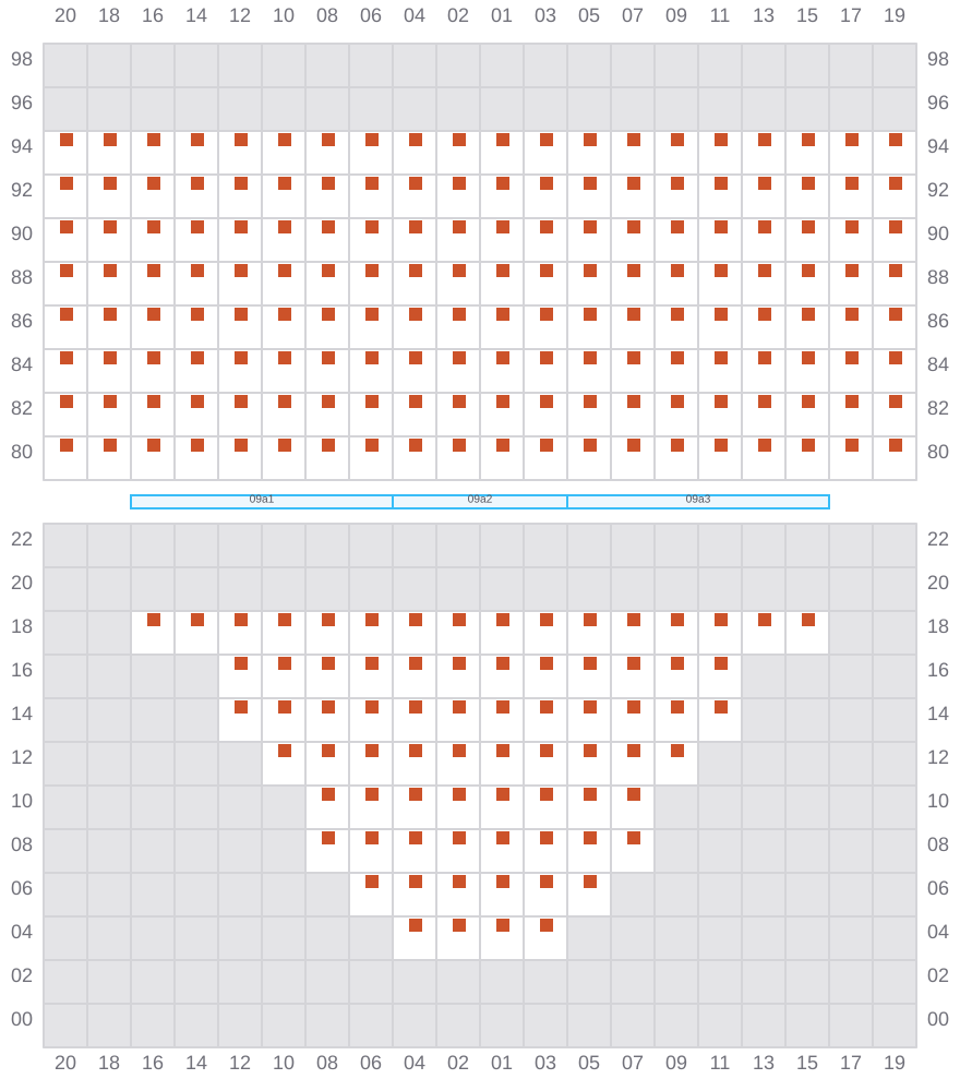 Bay 009 view and slots of MSC BEATRICE