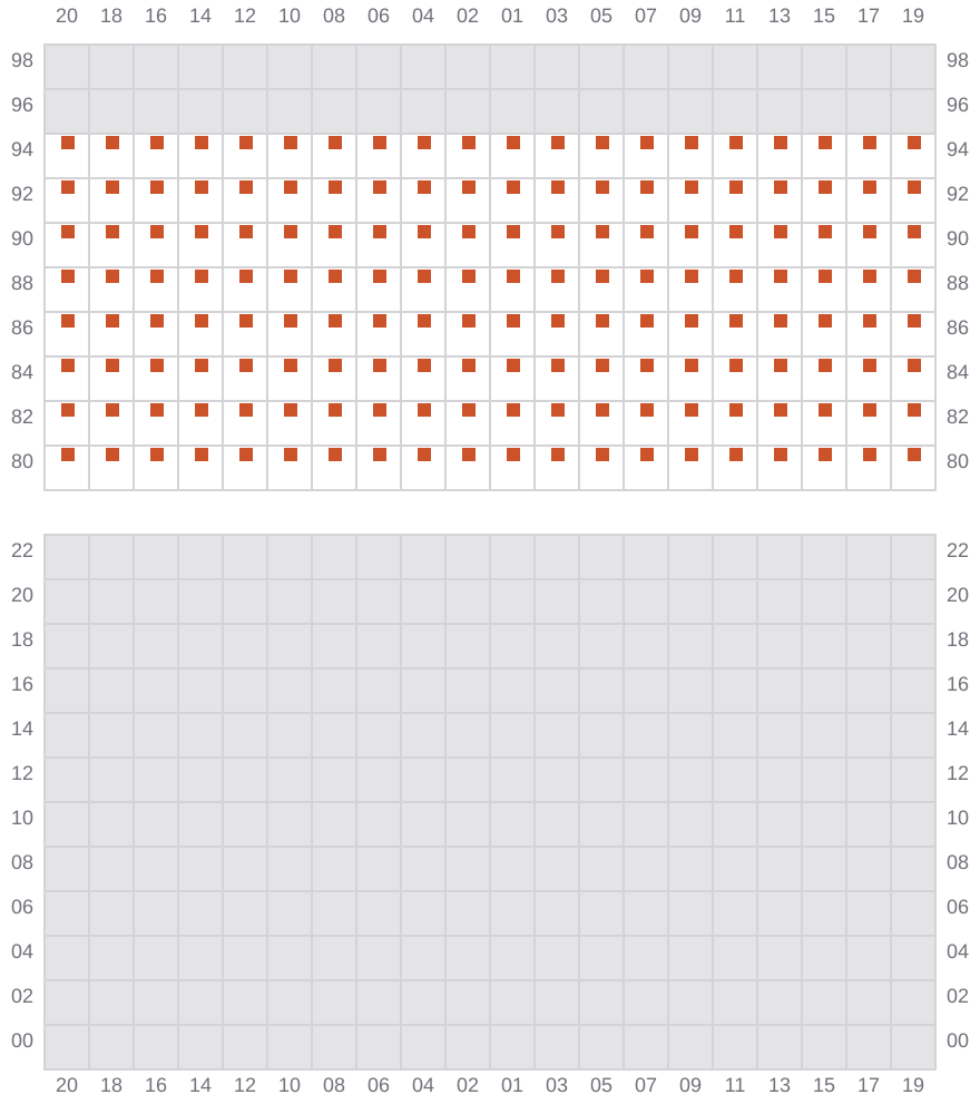 Bay 013 view and slots of MSC BEATRICE
