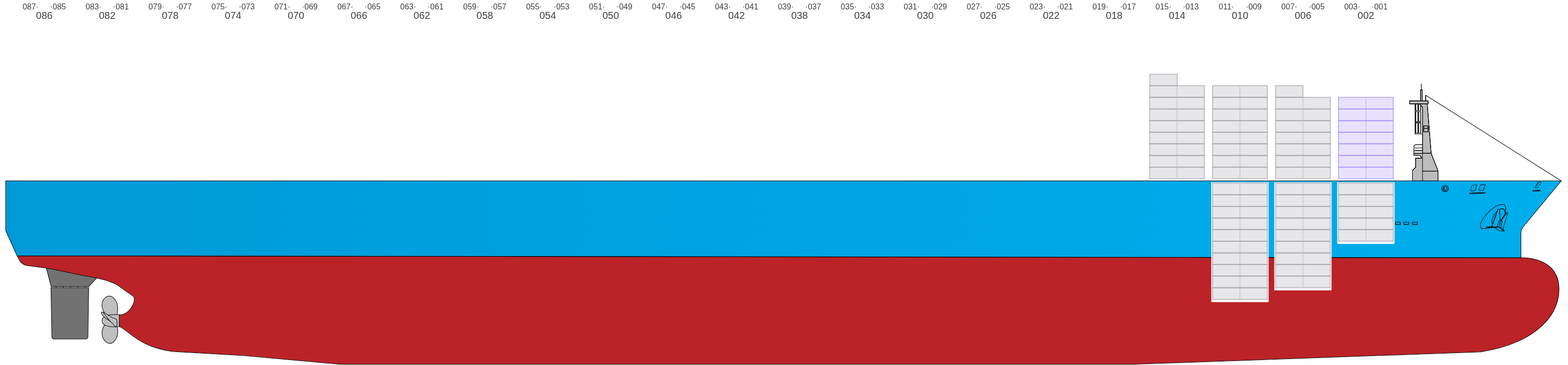Side view of MSC BEATRICE