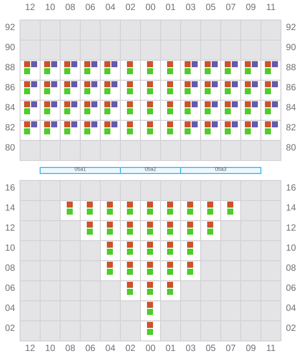 Bay 005 view and slots of ARIANA