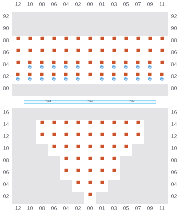 Bay 007 view and slots of ARIANA