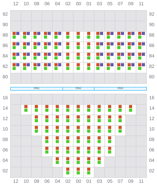 Bay 009 view and slots of ARIANA