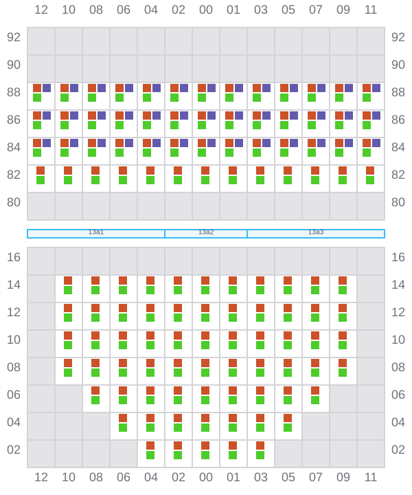 Bay 013 view and slots of ARIANA