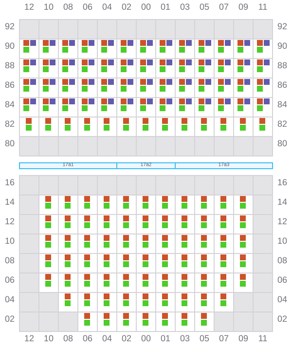 Bay 017 view and slots of ARIANA