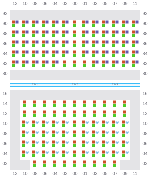 Bay 021 view and slots of ARIANA