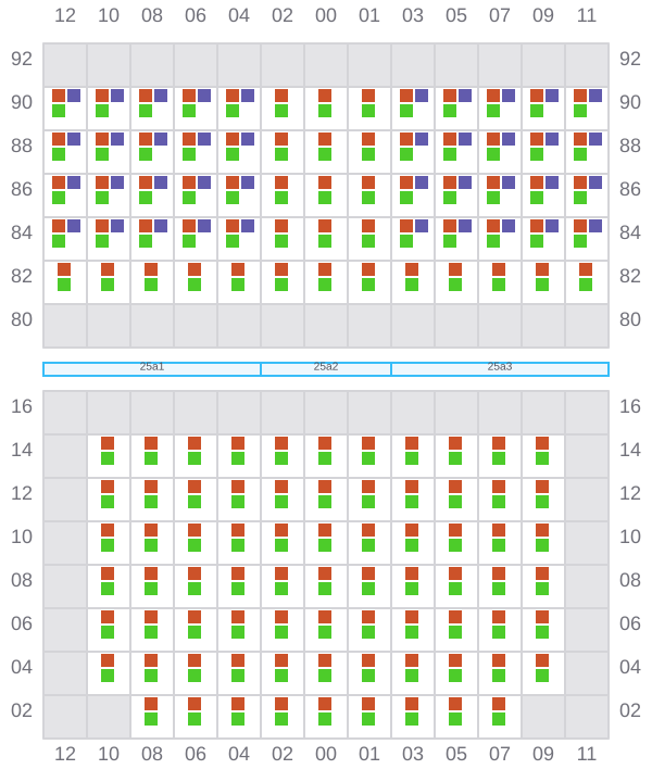 Bay 025 view and slots of ARIANA