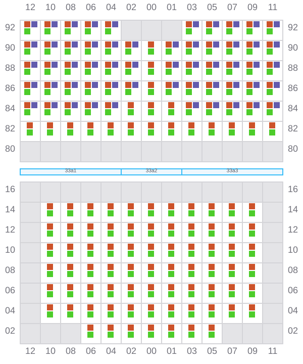 Bay 033 view and slots of ARIANA