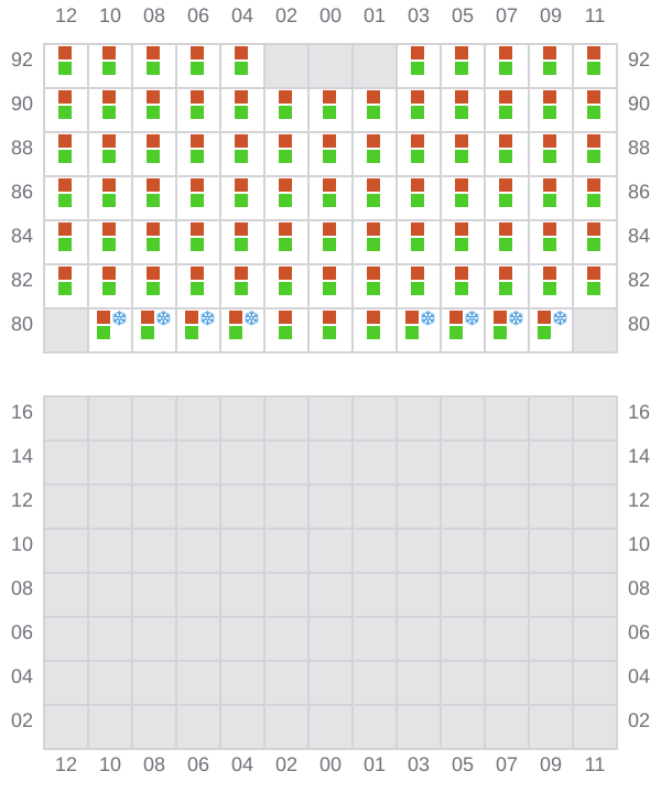 Bay 041 view and slots of ARIANA