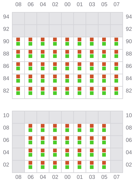 Bay 015 view and slots of CONTSHIP GEM