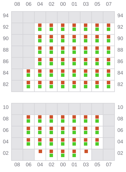 Bay 023 view and slots of CONTSHIP GEM