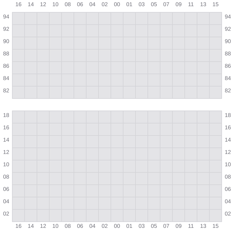 Bay 069 view and slots of GSL ELENI