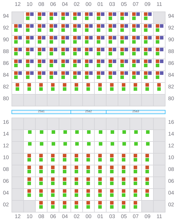 Bay 025 view and slots of DERBY D
