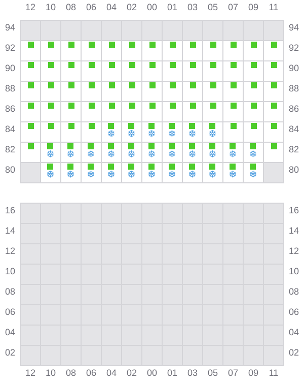Bay 049 view and slots of DERBY D