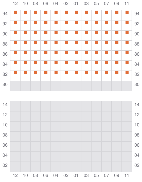 Bay 045 view and slots of ADDISON